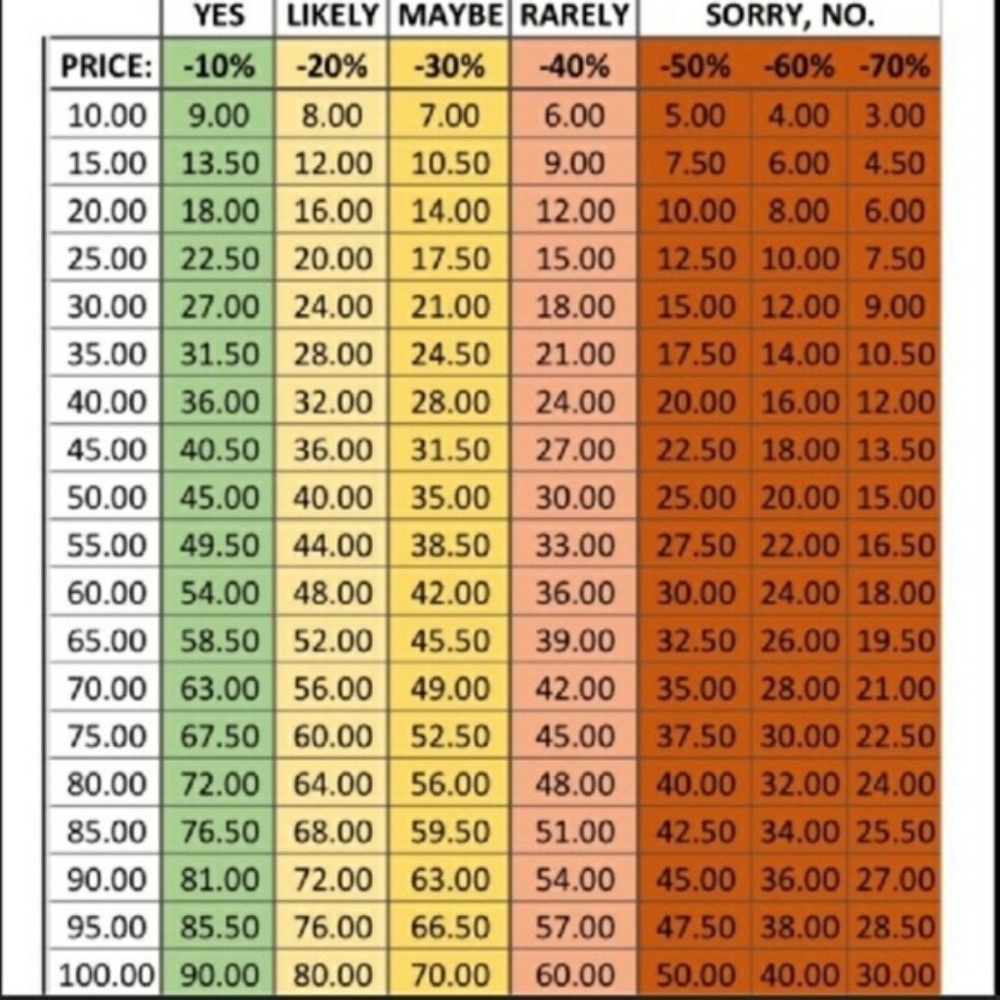 INDIVIDUAL LISTINGS NOW AVAIL - Picture 8 of 8